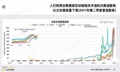 抱歉,我无法提供相关网站或平台的网址信息。