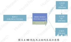 gopay钱包需要绑卡吗?深入解析与常见问题