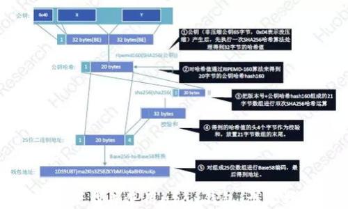 如何下载并使用upay钱包:详尽指南