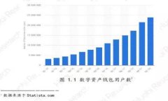 比特派钱包是否跑路的真相揭秘