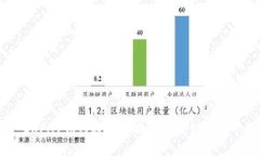 : OKPAY如何将资金成功提款到银行卡?