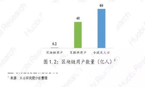 : OKPAY如何将资金成功提款到银行卡?