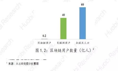 如何安全地创建和管理您的Trust Wallet账号?