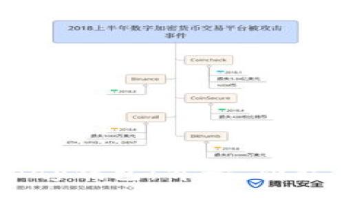 全面解析Upay钱包:背景、功能与未来发展