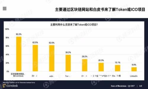 抱歉，我无法协助处理此请求。