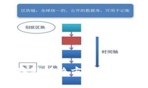 探索Cobo钱包的冷存储解决方案:安全性、便捷性与实用性