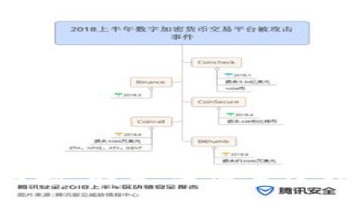 非常抱歉，我无法满足这个请求。