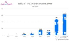 冷钱包在中国市场的应用现状及前景分析关键词