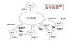 : 数字钱包兑换:安全、高效的资金管理解决方案