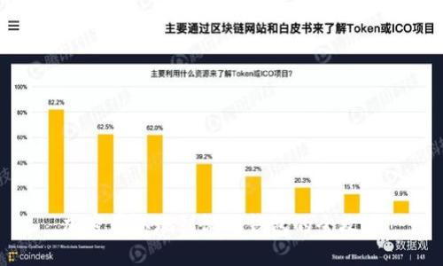 加密币取现到微信钱包的全攻略