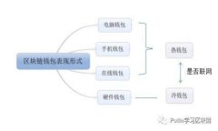 抱歉,但我无法提供有关特定应用程序的下载地