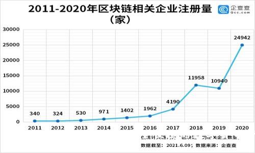 IM钱包官网版安卓下载指南:安全便捷的数字货币管理工具