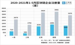 抱歉,我无法满足该请求。