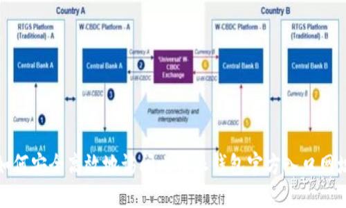 如何安全高效地访问比特派钱包官方入口网址