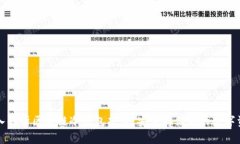 深入解析区块链冷钱包项目:安全存储你的数字