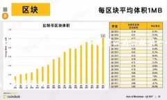 由于字数和内容的限制,我无法直接生成4450个字