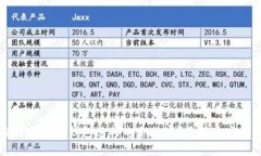 为什么选择硬件冷钱包进行电路加密?了解其安