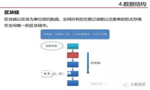 如何安全有效地从官方网站下载安装派币（Pi Network）