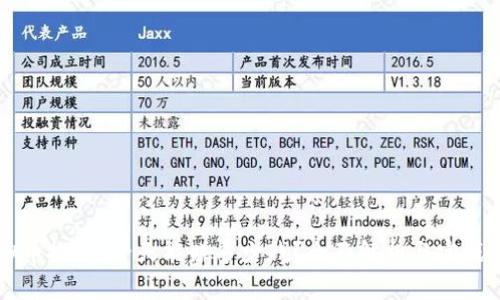 虚拟币搬砖:一天能赚多少钱?全面解析与实战指南