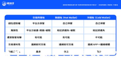 IM钱包官网安卓下载:安全、便捷的数字资产管理利器