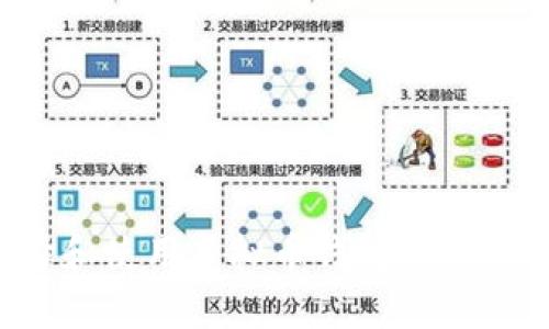 如何正确选择和使用虚拟币钱包,确保您的资产安全
