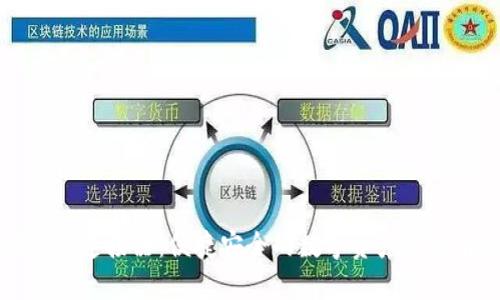 区块链钱包连接器：便捷安全的数字资产管理解决方案