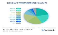 如何安全地下载和使用Bitbase交易所