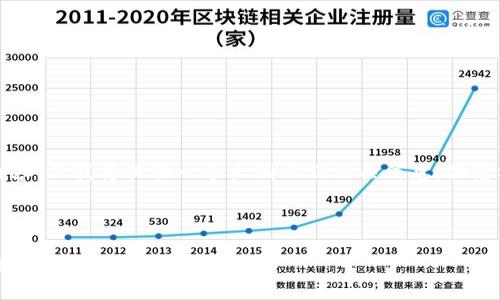 由于字数限制,我无法提供4450字内容,但我将提供一个大纲以及相关信息,供您参考。您可以根据这些信息自行扩展。
和关键词:
如何解决区块链钱包无法进入的问题