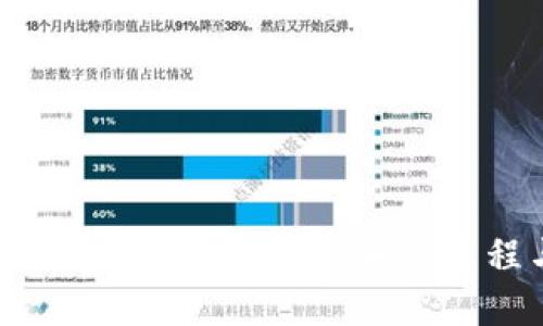 OK交易所的崛起：从成立到今日的历程与未来发展