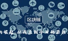 OK交易所的崛起:从成立到今日的历程与未来发展