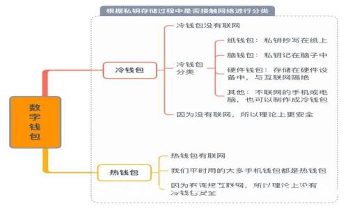 虚拟币支付法律风险揭秘:你可能面临的违法后果