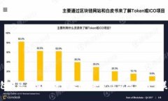 冷钱包转账记录查询全攻略:安全性与隐私的完