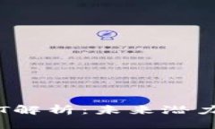 加密货币BTT解析:未来潜力与投资策略