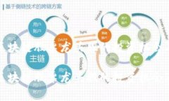数字货币区块链股票龙头股的投资机会及风险分