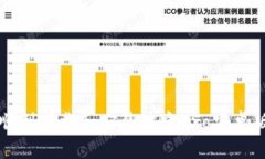 如何顺利下载和安装波宝Pro安卓版应用