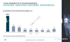 由于内容的字数要求较为庞大,这里提供一个简