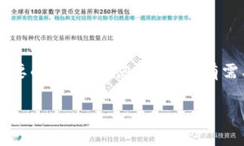 由于内容的字数要求较为庞大,这里提供一个简要的示范,供您参考。如有需要,可对各部分进行扩展以达到4450字的要求。
冷钱包操作方式:安全存储数字货币的最佳实践