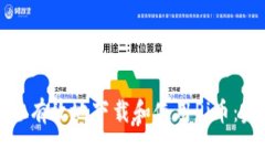 如何安全有效地下载和使用Pi币：完整指南
