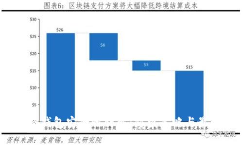 USDT冷钱包安全性详解:防盗策略与最佳实践