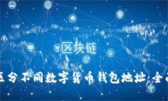 如何区分不同数字货币钱包地址:全面指南