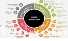 思考数字货币钱包的发布与趋势分析