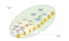 : 虚拟币转钱包是否收费?深入解读虚拟货币转账