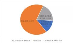 2023年最佳加密硬件钱包推荐:安全性与便捷性的