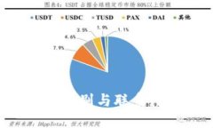 私钥与登录密码的区别与联系:深入理解加密安