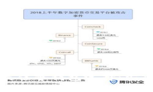 尼日利亚用户最佳冷钱包选择:安全与便利的平衡