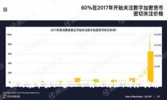 如何在苹果设备上下载比特派:详尽指南