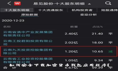 如何安全下载加密货币钱包应用程序?