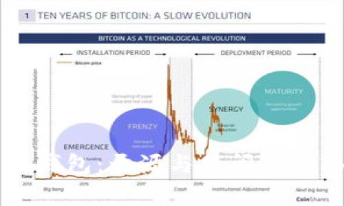比特派钱包:开源与关闭的全面解析