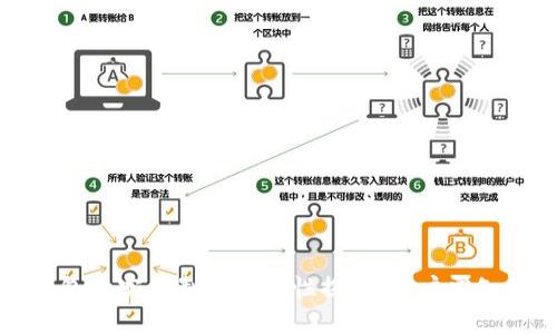 加密钱包的实名制与安全性探讨:用户需知的真相