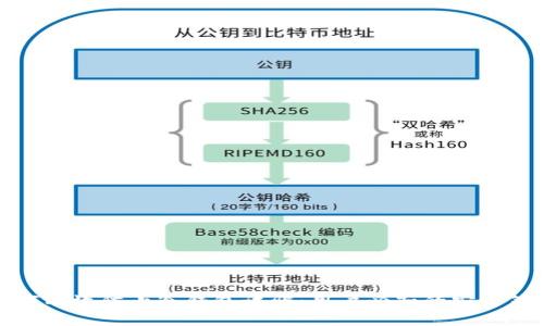 如何有效防止冷钱包诈骗:用户必知的安全策略
